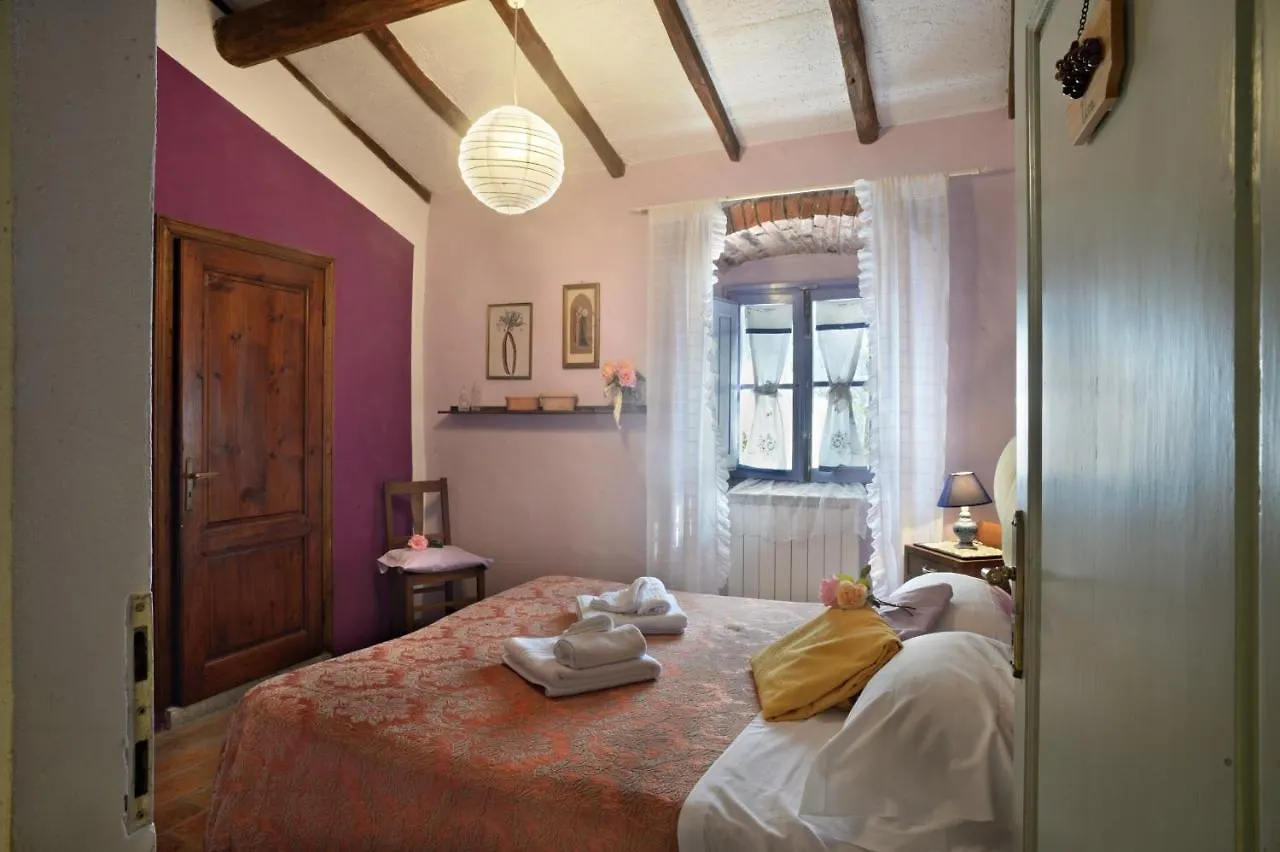 Villa La Chiusuraccia Barberino di Mugello Alloggio per agriturismo