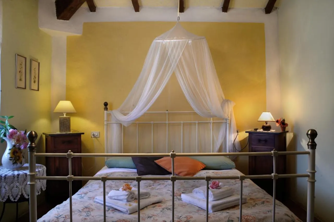 Villa La Chiusuraccia Barberino di Mugello 0*,  Italia